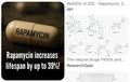 Rapamycin Requires Physician consultation prior to ordering